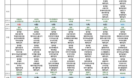 공업탑요양원43
