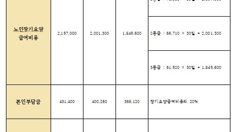 사임당요양원6