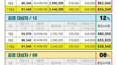 메리골드요양원5