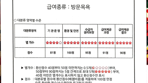 종로재가복지센터9