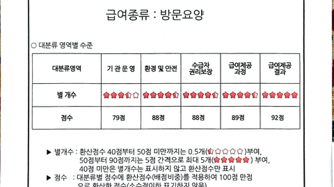 종로재가복지센터10