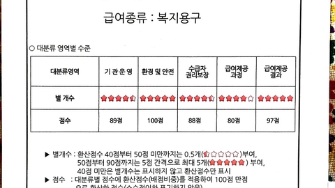 종로재가복지센터8