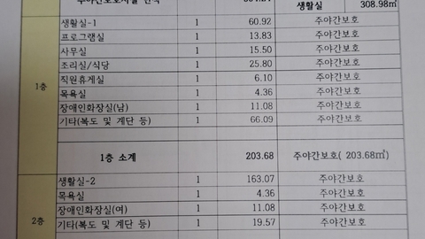 청림주간보호센터3