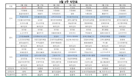 울산노인돌봄학교32