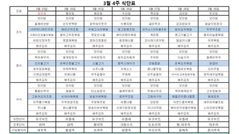 울산노인돌봄학교31