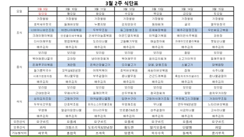 울산노인돌봄학교33