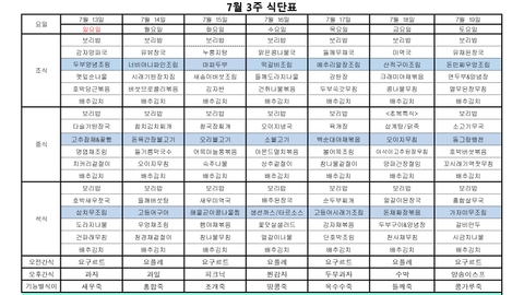 울산노인돌봄학교11