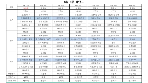 울산노인돌봄학교7