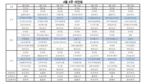 울산노인돌봄학교25