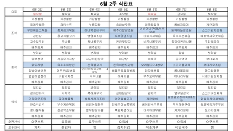 울산노인돌봄학교78