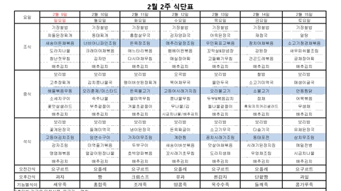 울산노인돌봄학교37