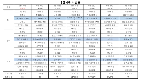 울산노인돌봄학교65
