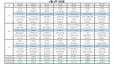 울산노인돌봄학교22