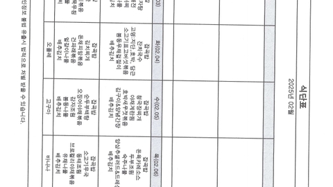 백년지기노인주야간보호센터43